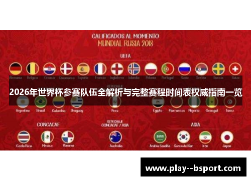 2026年世界杯参赛队伍全解析与完整赛程时间表权威指南一览 2026年世界杯参赛队伍全解析与完整赛程时间表权威指南一览